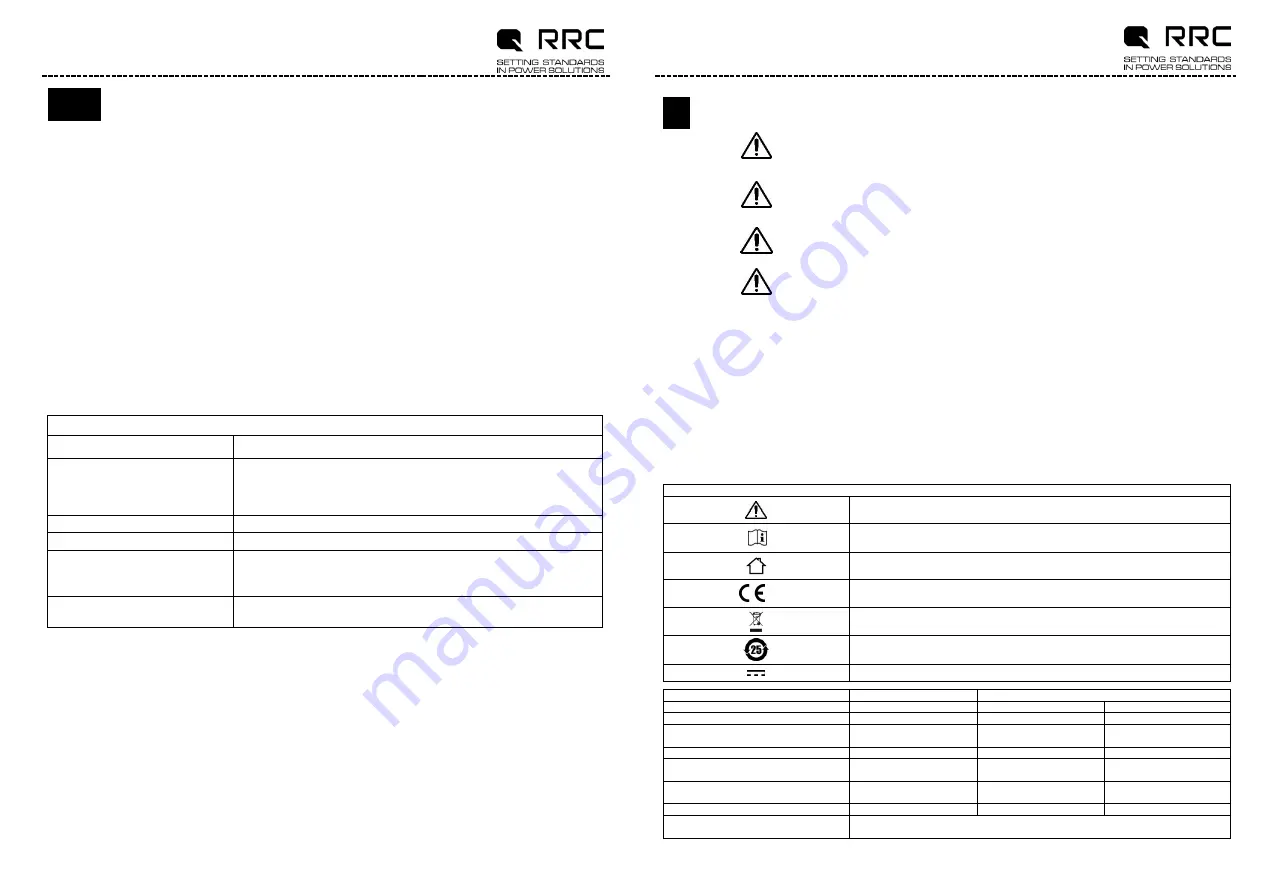 RRC RRC-SMB-MBC Instruction Manual Download Page 16