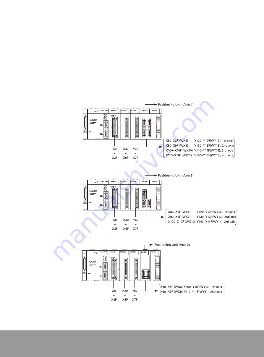 RS Automation NX-POSI1 Скачать руководство пользователя страница 46