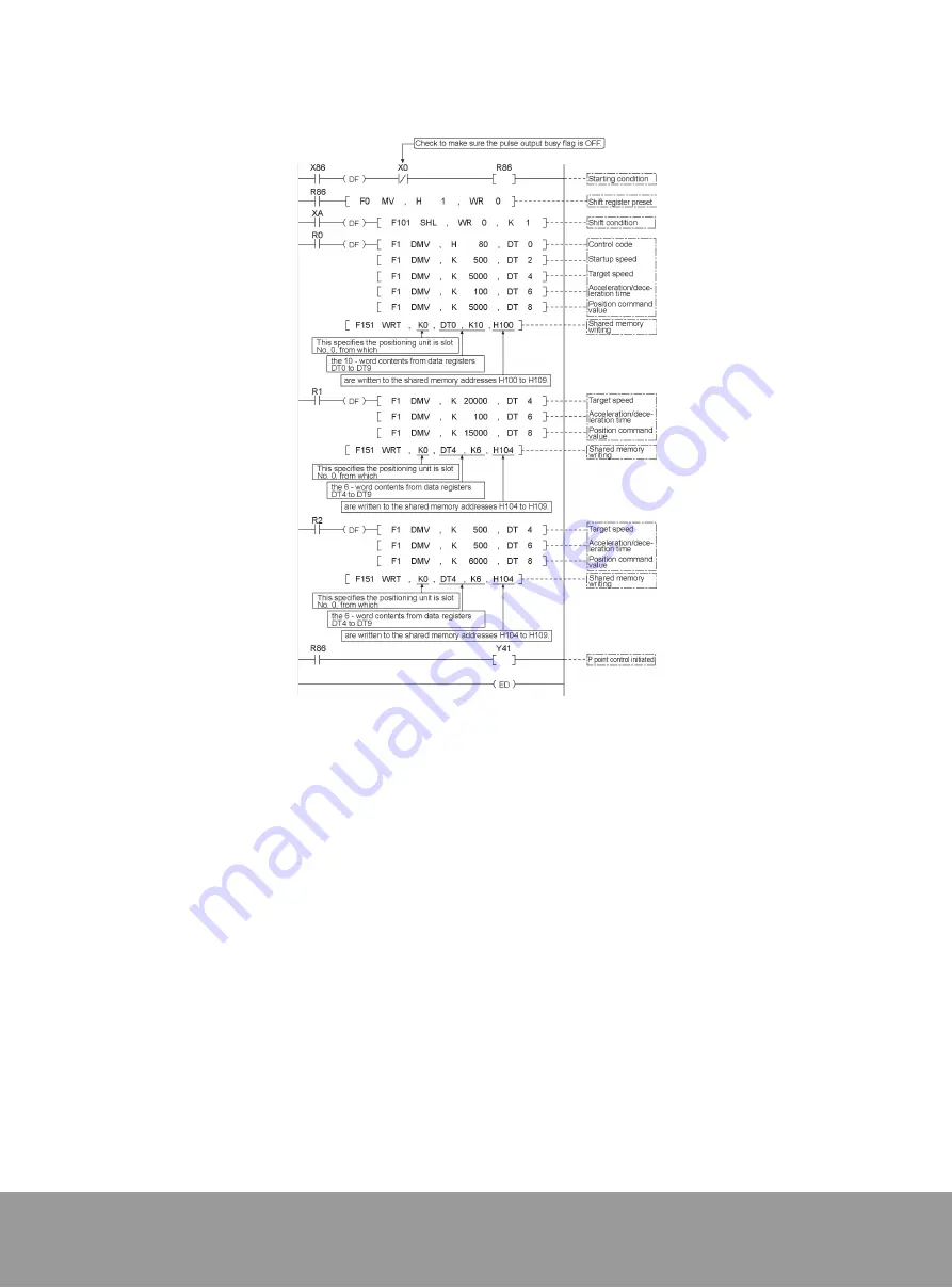 RS Automation NX-POSI1 Скачать руководство пользователя страница 79