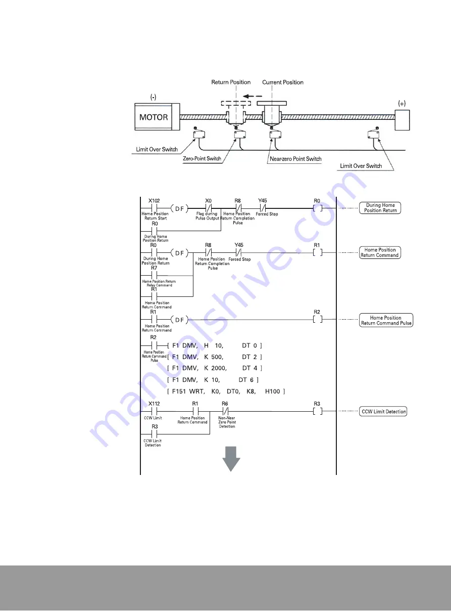 RS Automation NX-POSI1 Скачать руководство пользователя страница 131