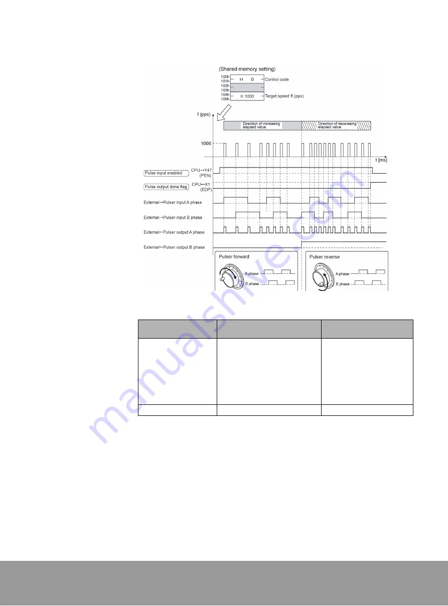 RS Automation NX-POSI1 Скачать руководство пользователя страница 134