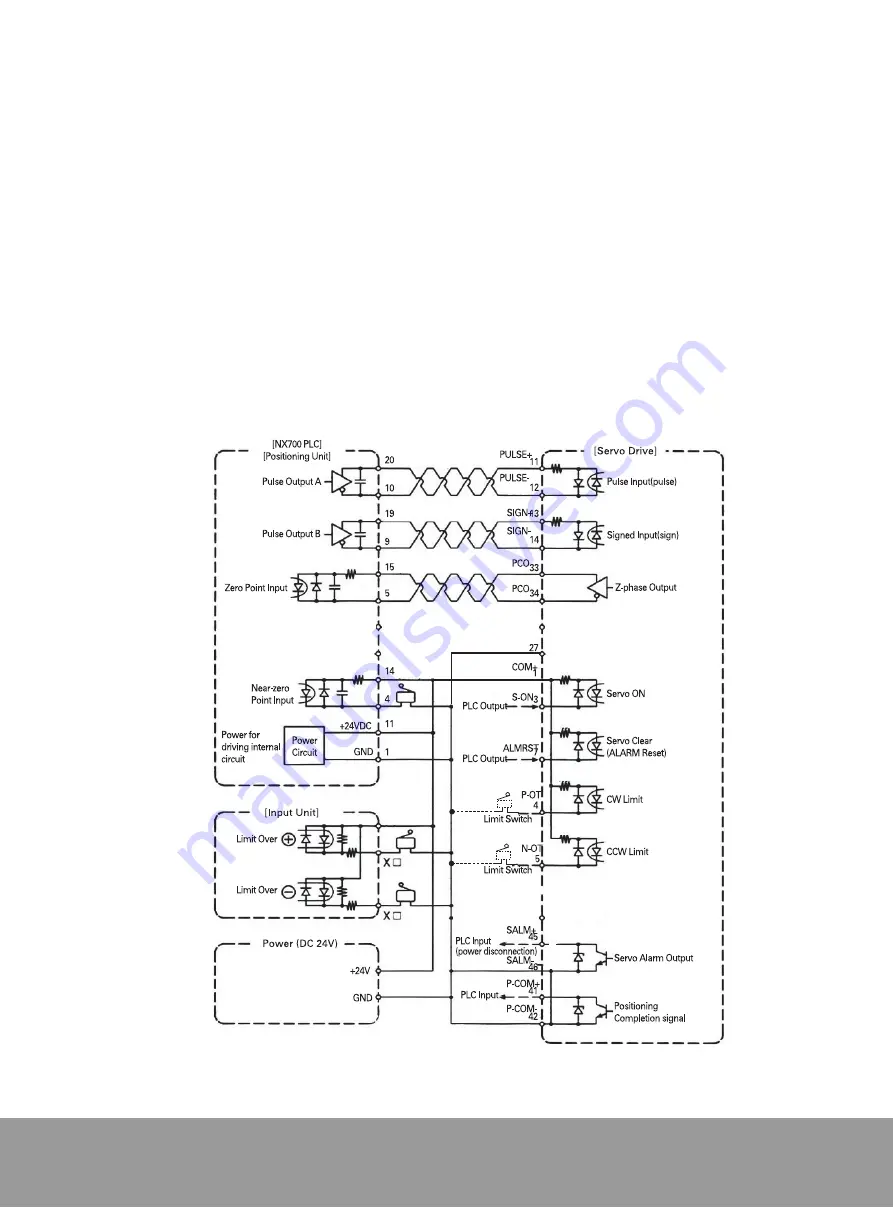 RS Automation NX-POSI1 Скачать руководство пользователя страница 171