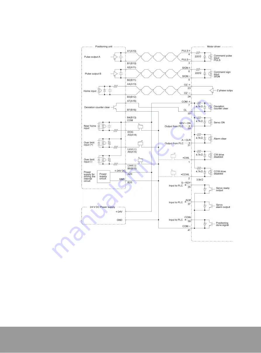 RS Automation NX-POSI1 User Manual Download Page 177