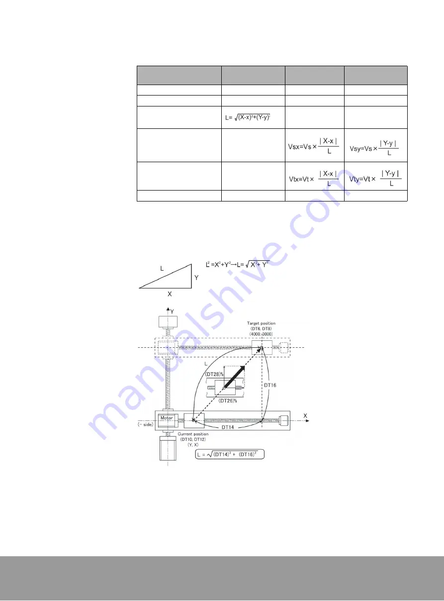 RS Automation NX-POSI1 Скачать руководство пользователя страница 185