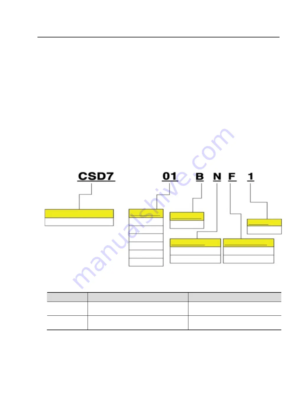 RS Automation OEMax CSD7 User Manual Download Page 27