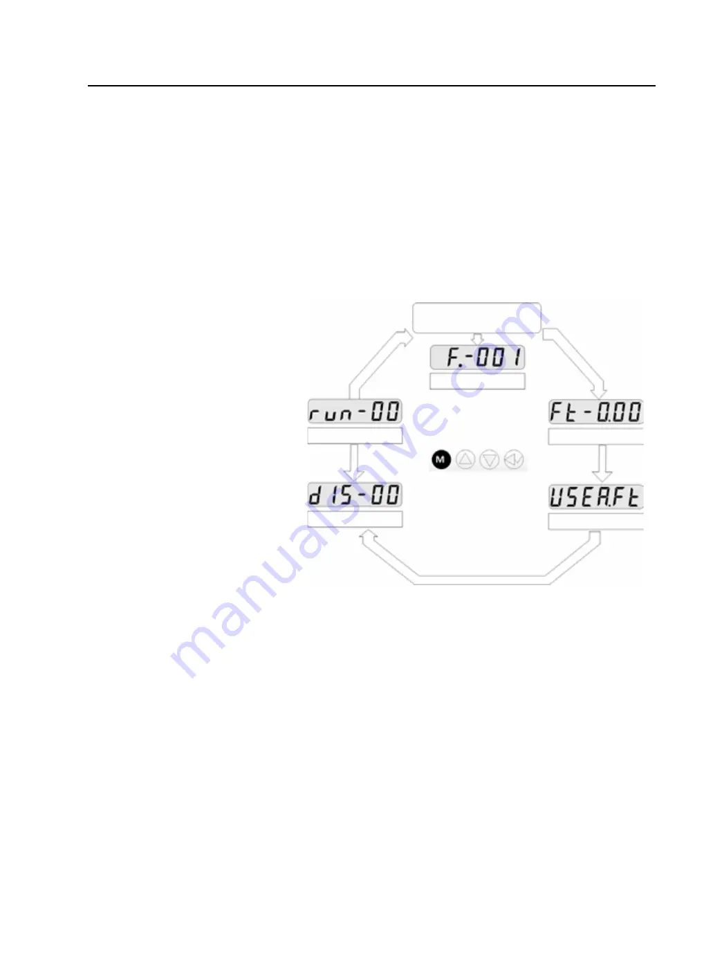 RS Automation OEMax CSD7 User Manual Download Page 83