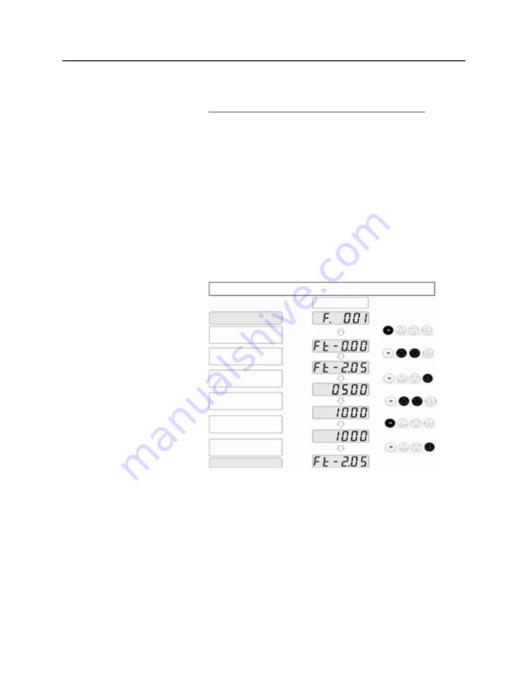 RS Automation OEMax CSD7 Скачать руководство пользователя страница 93