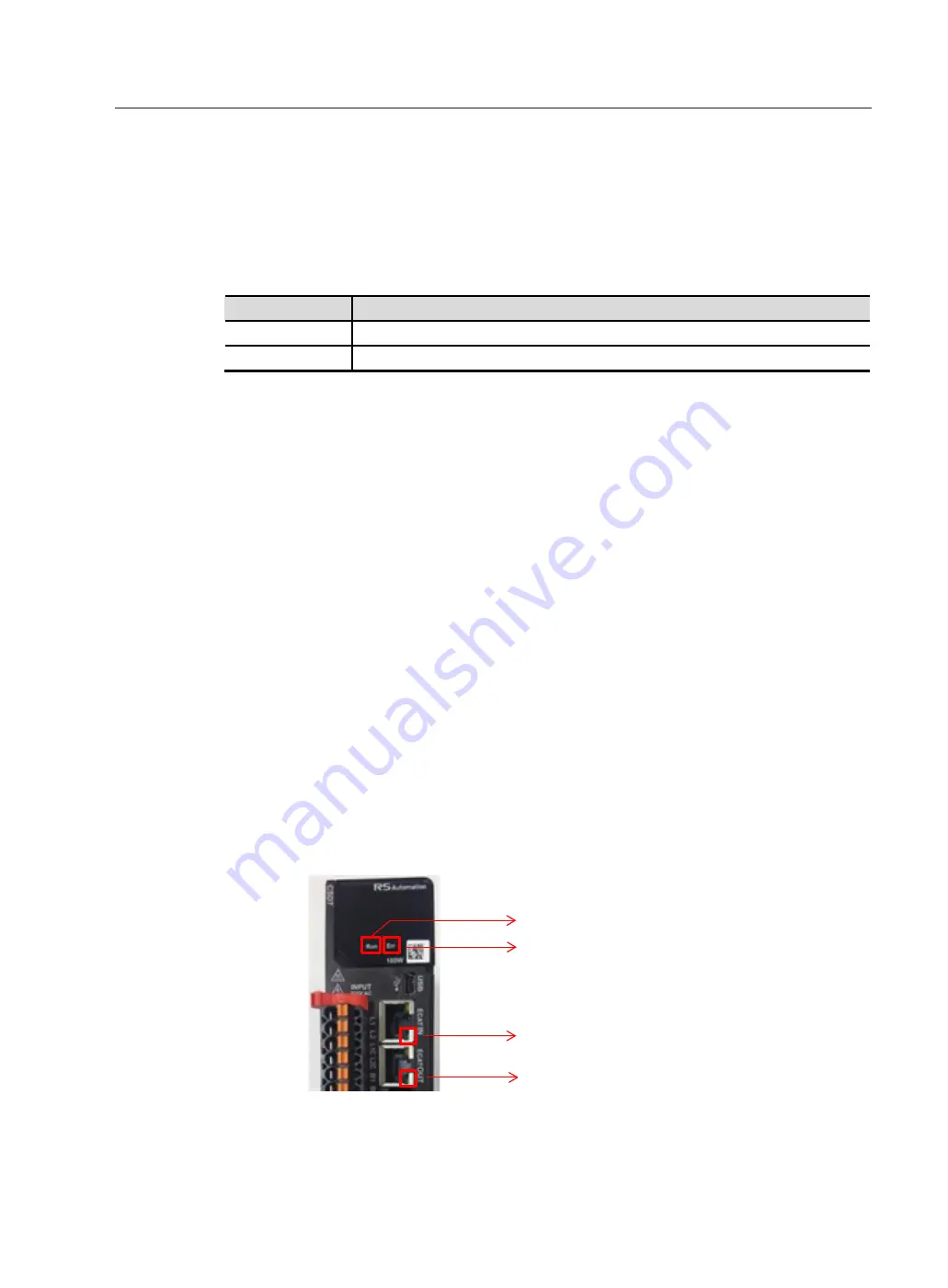 RS Automation OEMax CSD7 Скачать руководство пользователя страница 97