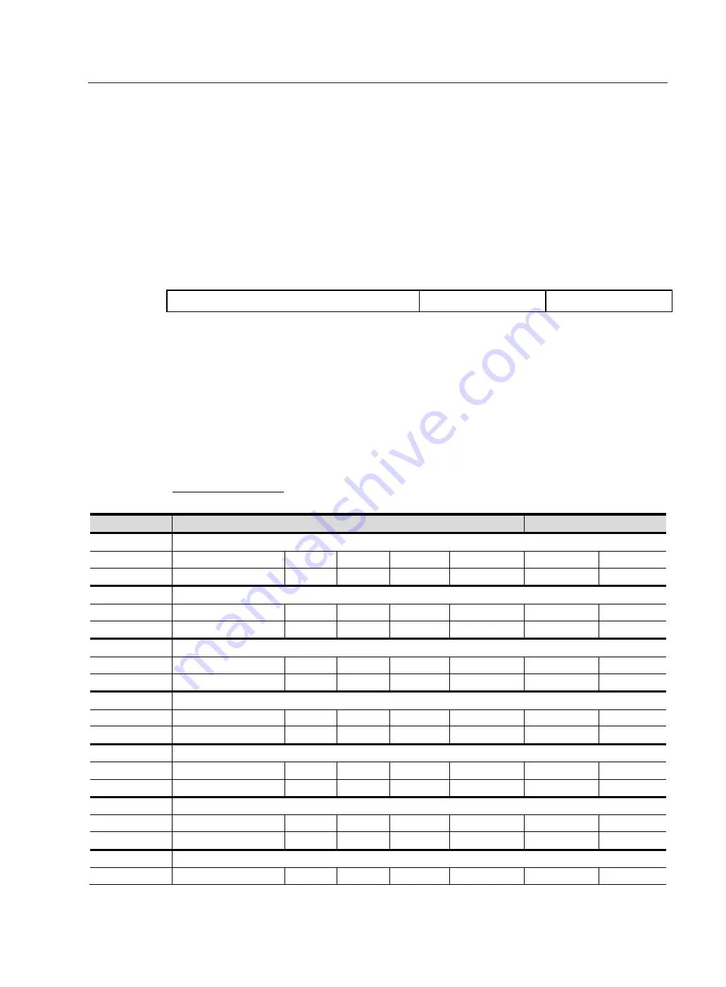 RS Automation OEMax CSD7 User Manual Download Page 141