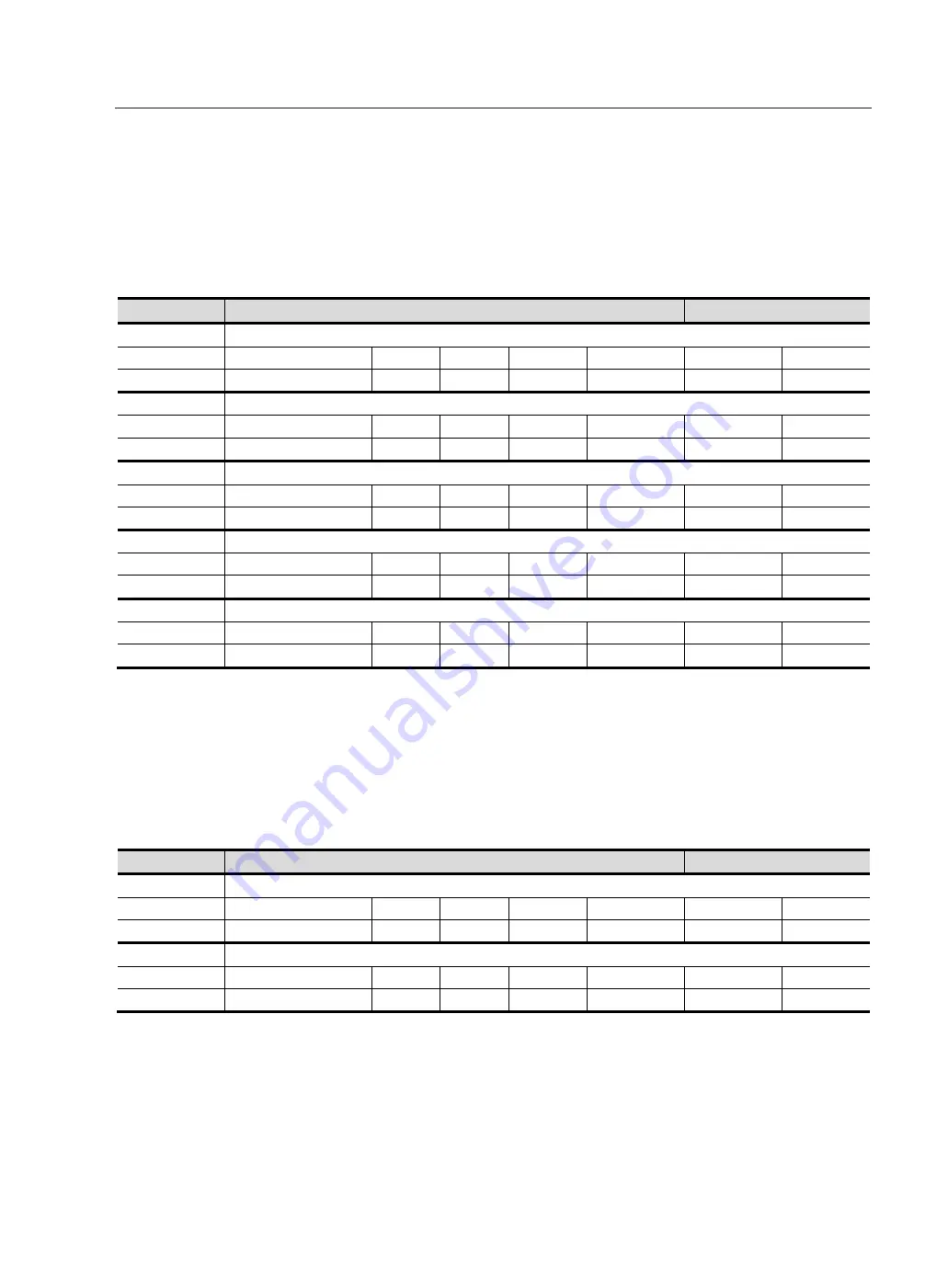 RS Automation OEMax CSD7 User Manual Download Page 147