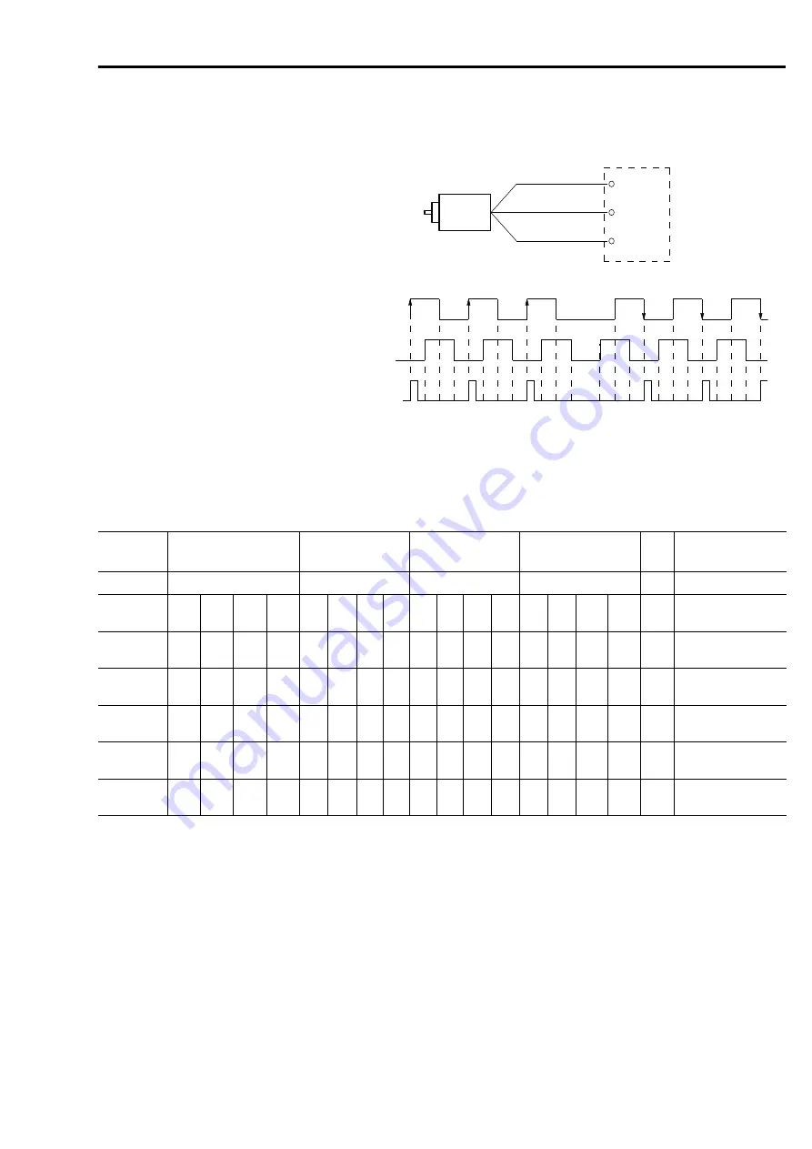 RS Automation X8 Series Instruction Manual Download Page 111