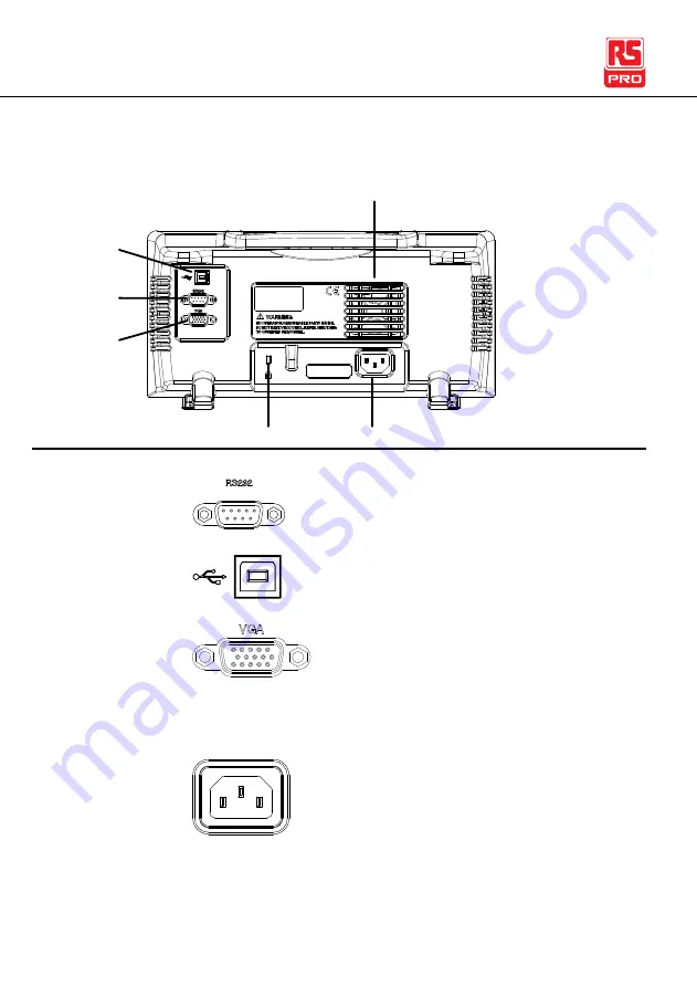 RS PRO 123-3568 Instruction Manual Download Page 18