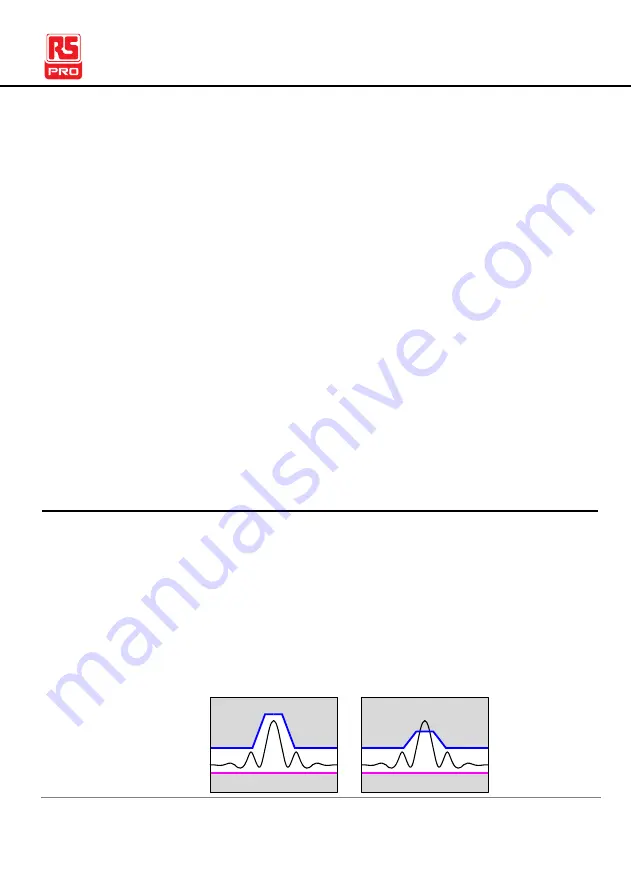 RS PRO 123-3568 Instruction Manual Download Page 67