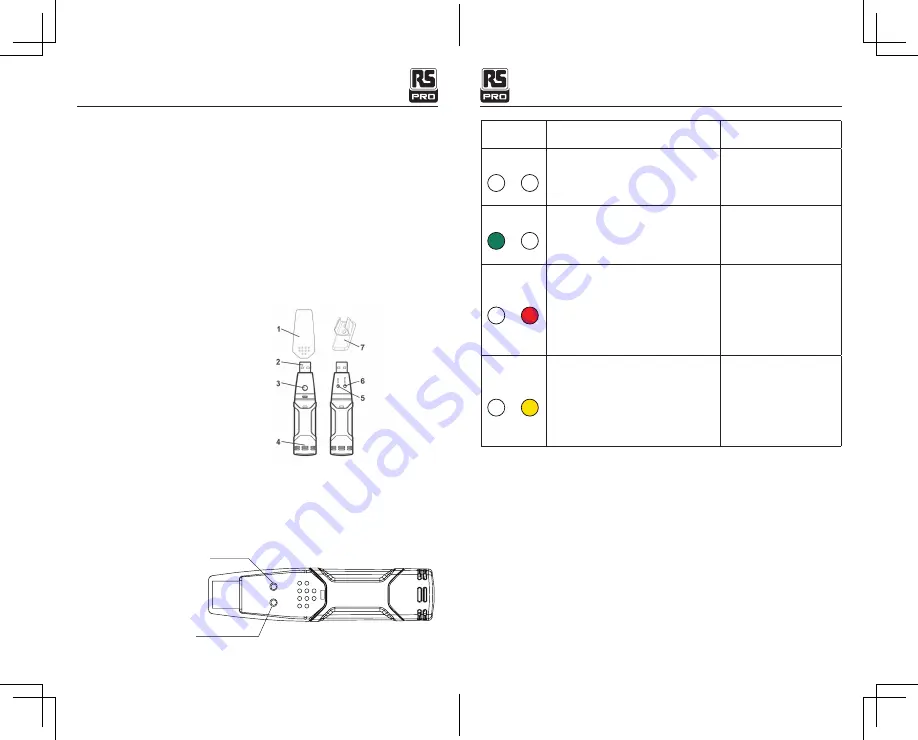 RS PRO 146-9094 Instruction Manual Download Page 8