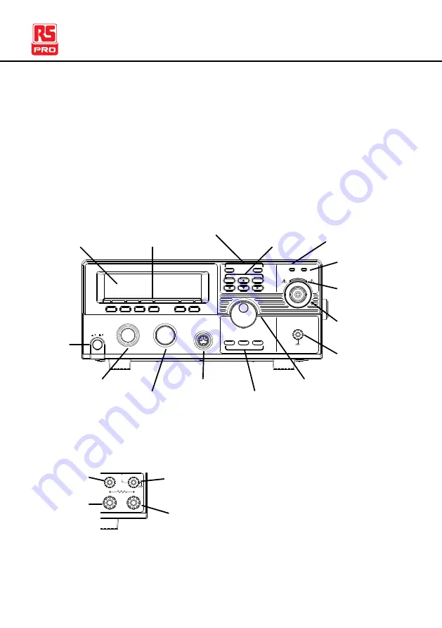 RS PRO 917-6298 Скачать руководство пользователя страница 17