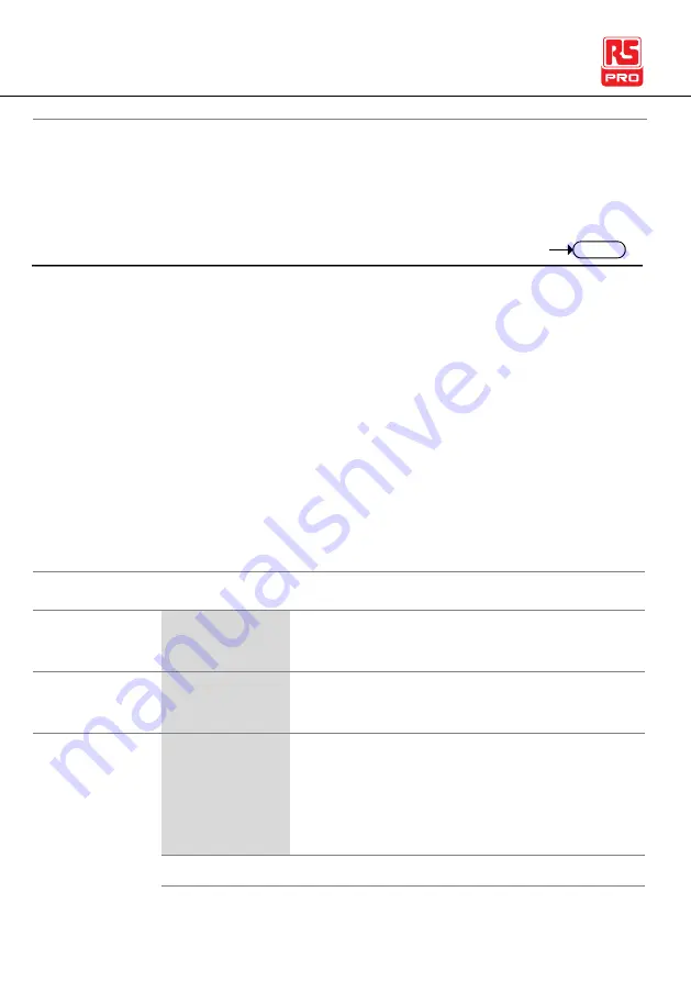 RS PRO 917-6298 Instruction Manual Download Page 152