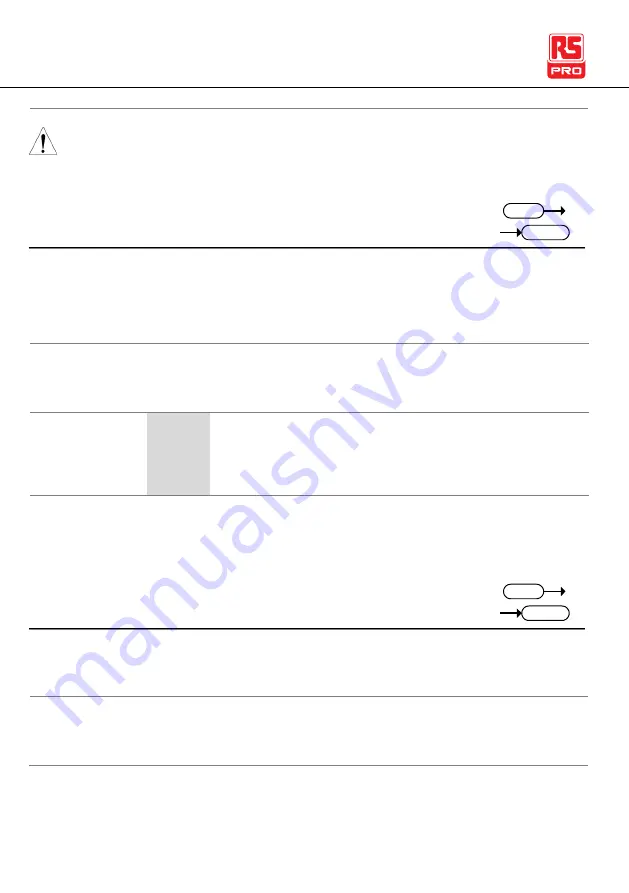 RS PRO 917-6298 Instruction Manual Download Page 174