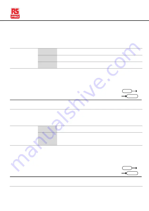 RS PRO 917-6298 Instruction Manual Download Page 177