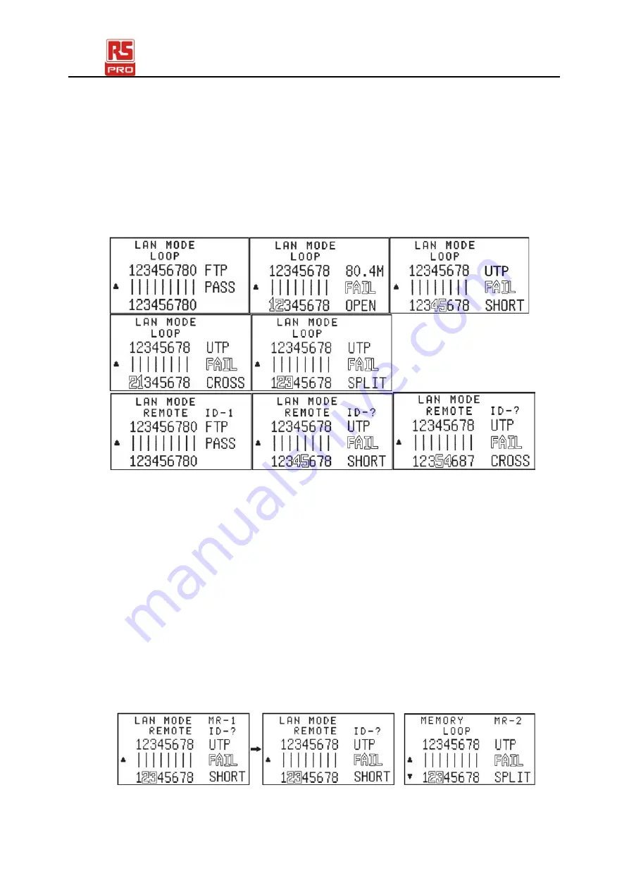 RS PRO CT2670 Instruction Manual Download Page 14