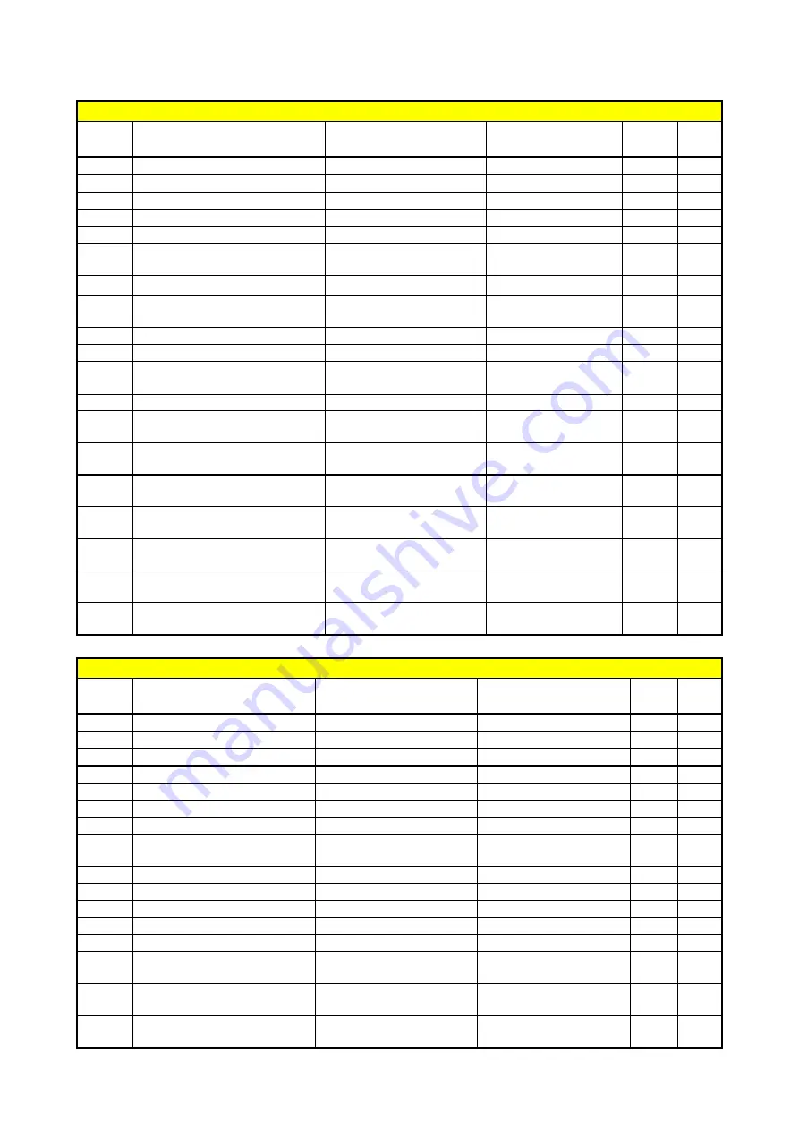 RS PRO RS510 Series Operating Manual Download Page 27