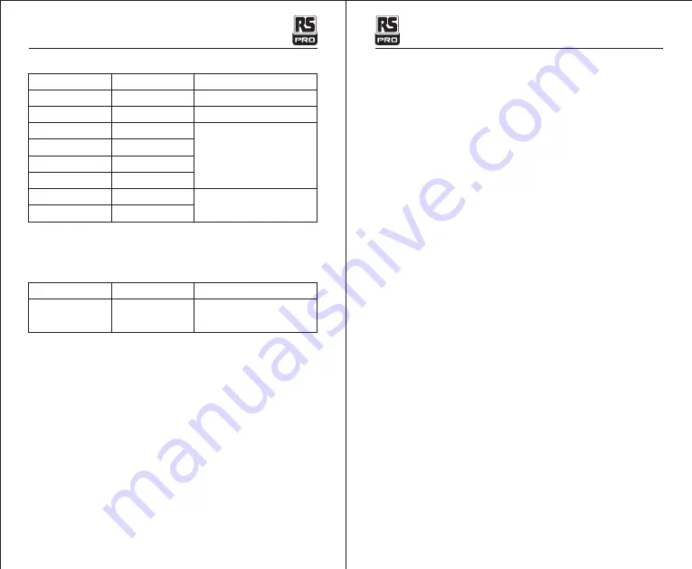 RS PRO SMD-100 Instruction Manual Download Page 16