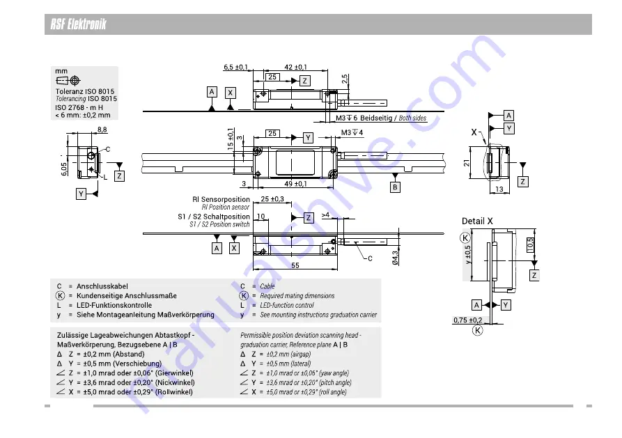 RSF Elektronik MS 25 Скачать руководство пользователя страница 5