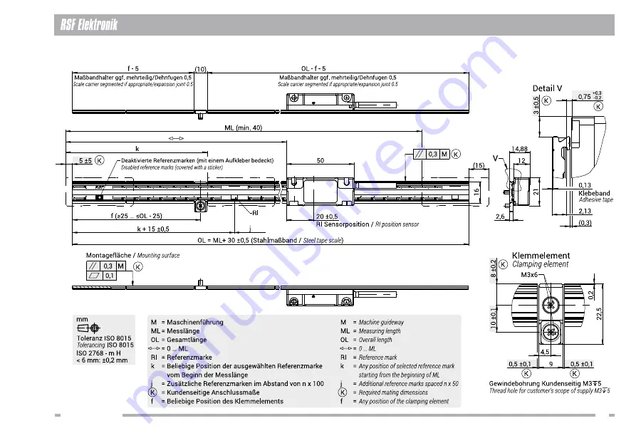 RSF Elektronik MS 45 MP Скачать руководство пользователя страница 5