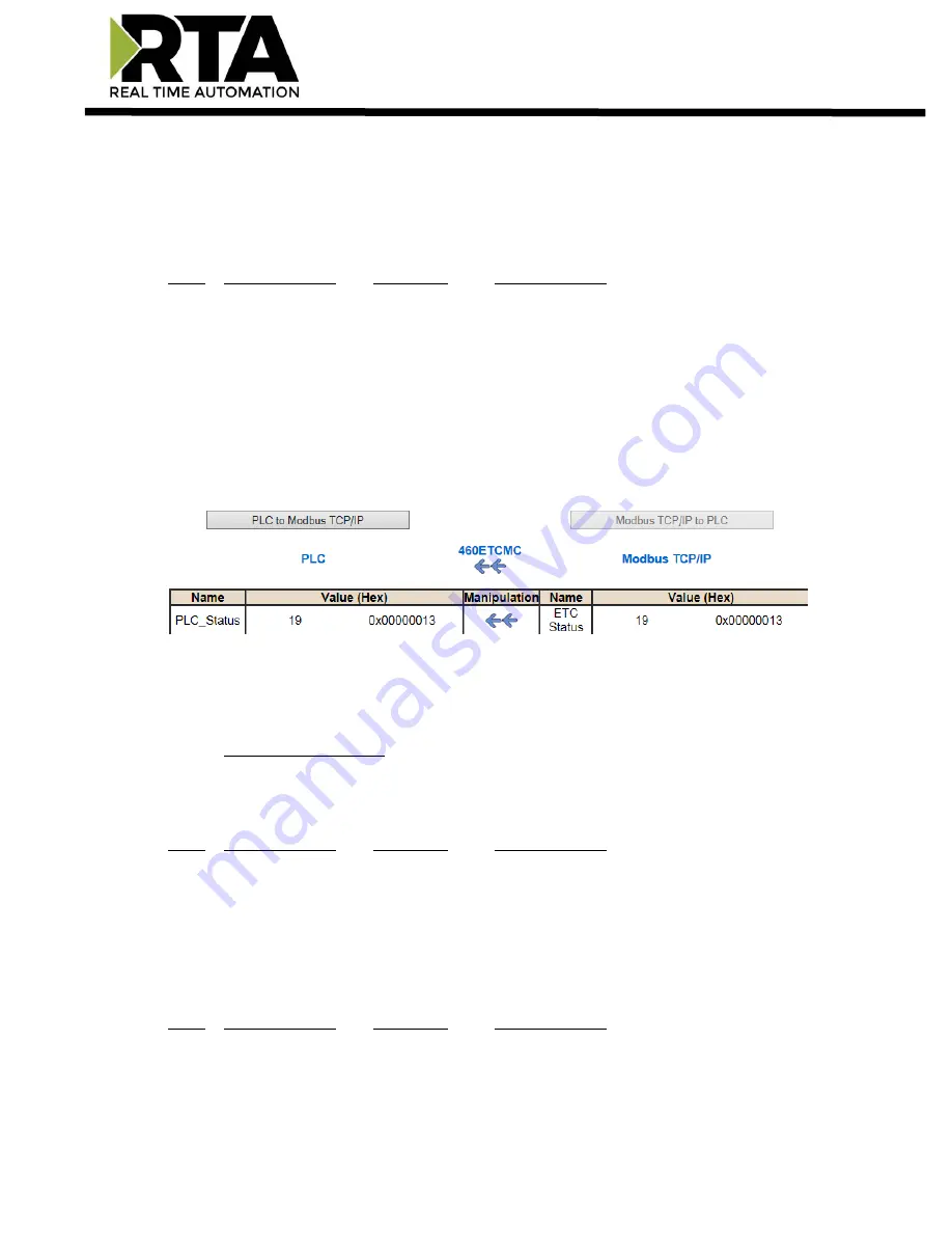 RTA 460ESDFM-NNA1 Product User Manual Download Page 44