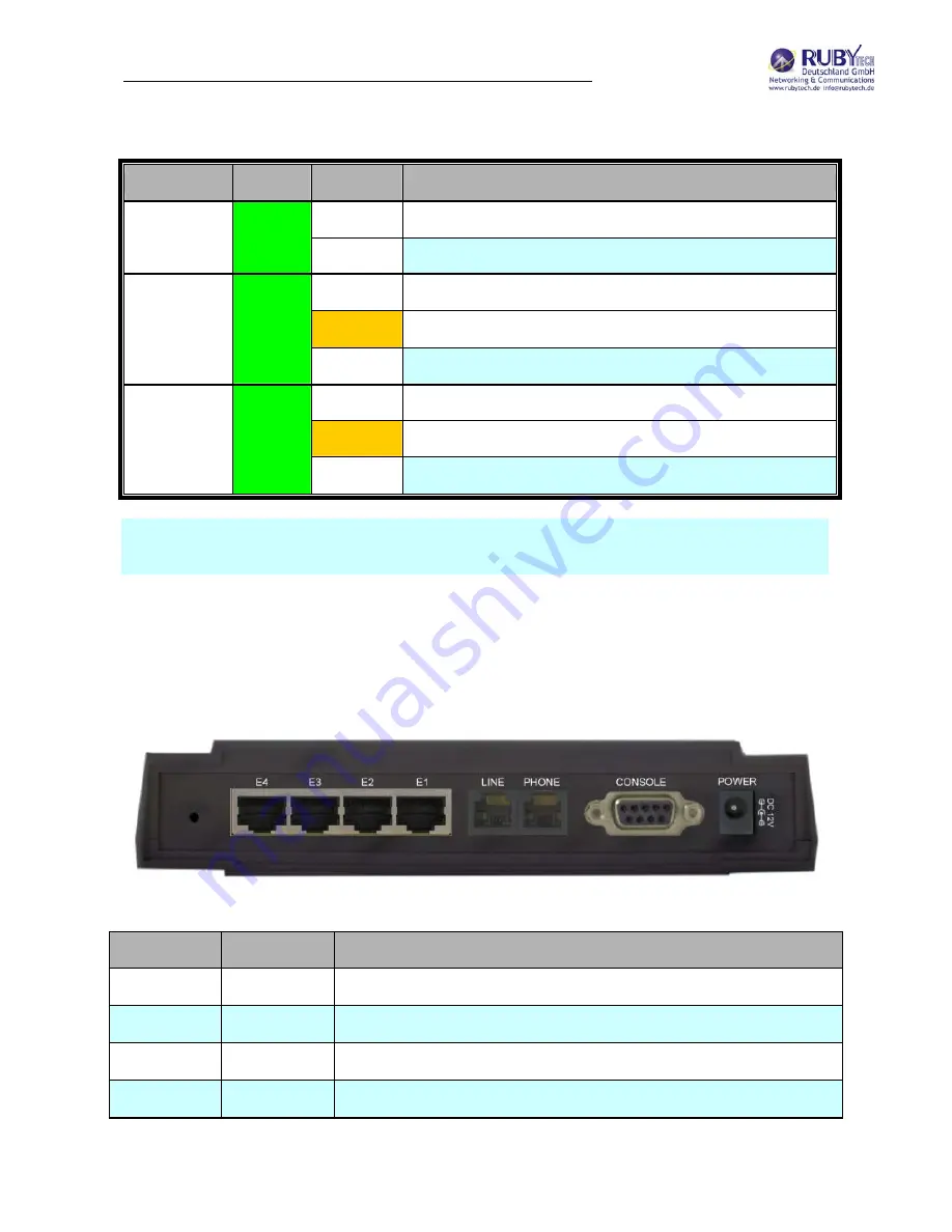 Ruby Tech VC-400LT Manual Download Page 10