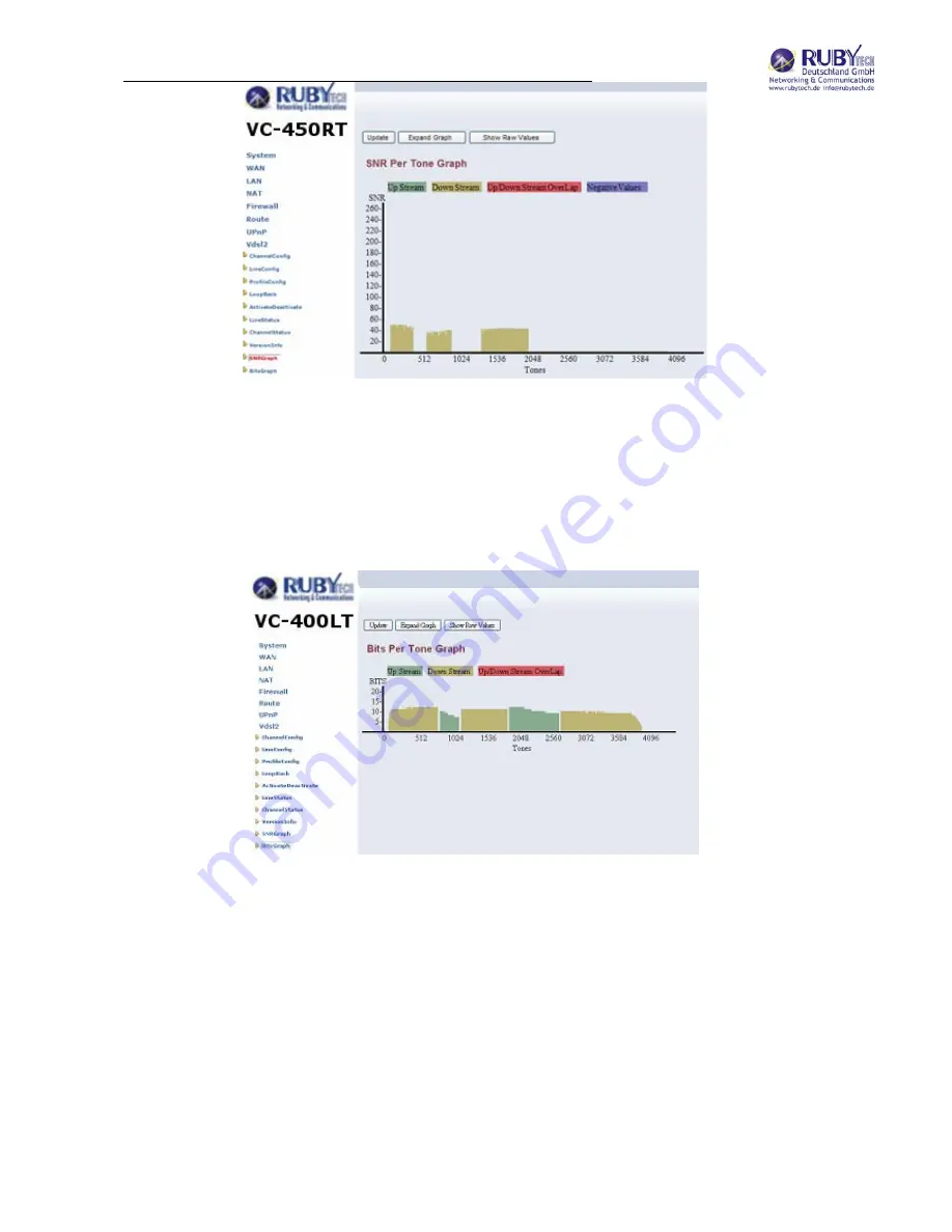 Ruby Tech VC-400LT Manual Download Page 31