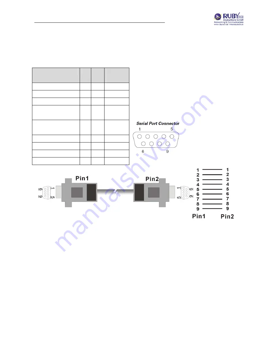 Ruby Tech VC-400LT Manual Download Page 60