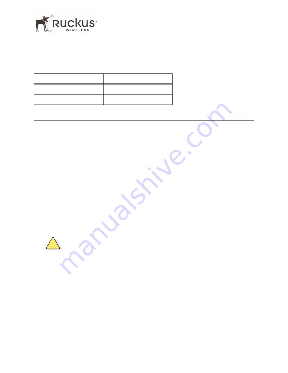 Ruckus Wireless MediaFlex MF2501 User Manual Download Page 17