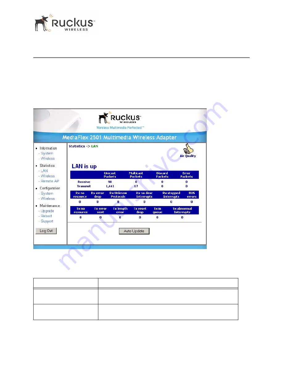 Ruckus Wireless MediaFlex MF2501 Скачать руководство пользователя страница 37