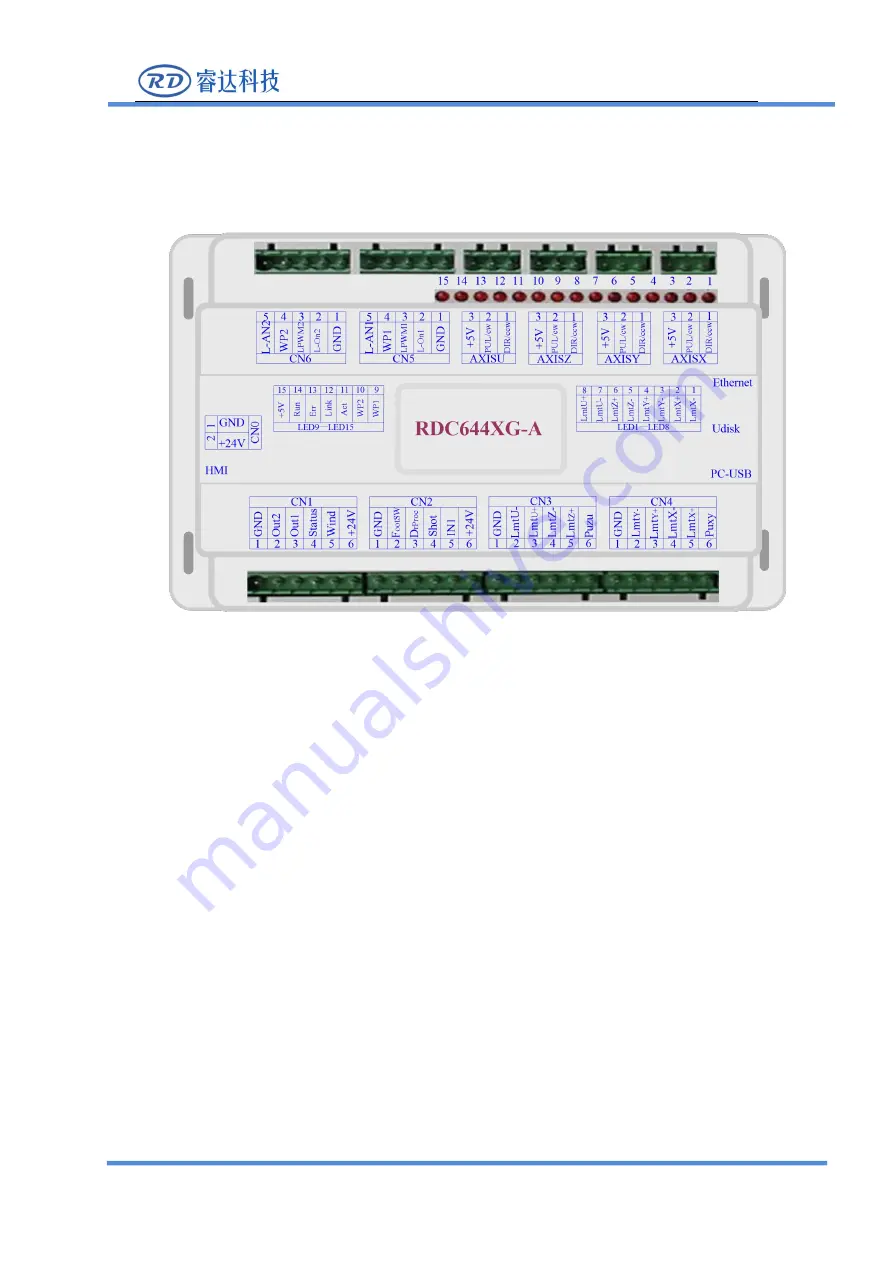 RuiDa RDC6442G-DFM-RD Скачать руководство пользователя страница 16