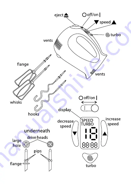 Russell Hobbs 14332 Instructions Manual Download Page 2