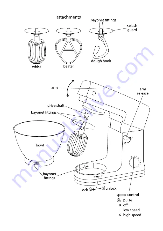 Russell Hobbs 15154 Instructions Manual Download Page 2