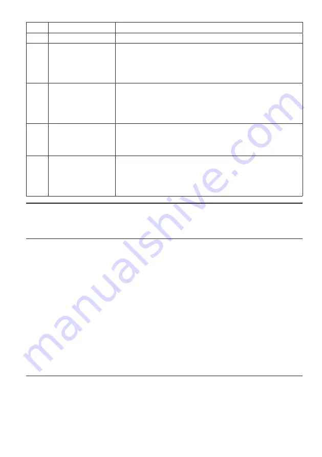 Russell Hobbs 21480-56 Instructions Manual Download Page 64