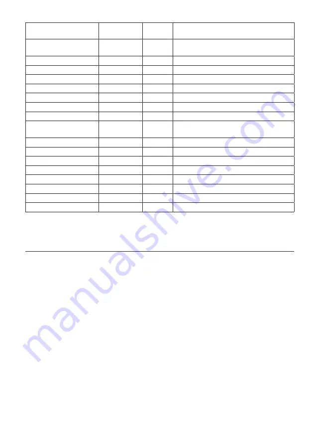 Russell Hobbs 26500-56 Manual Download Page 34