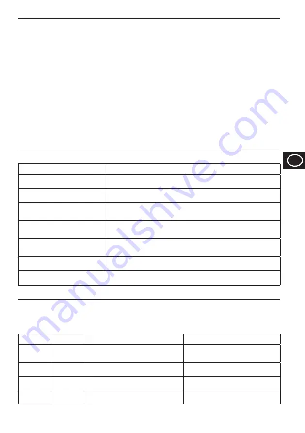 Russell Hobbs 26500-56 Manual Download Page 47