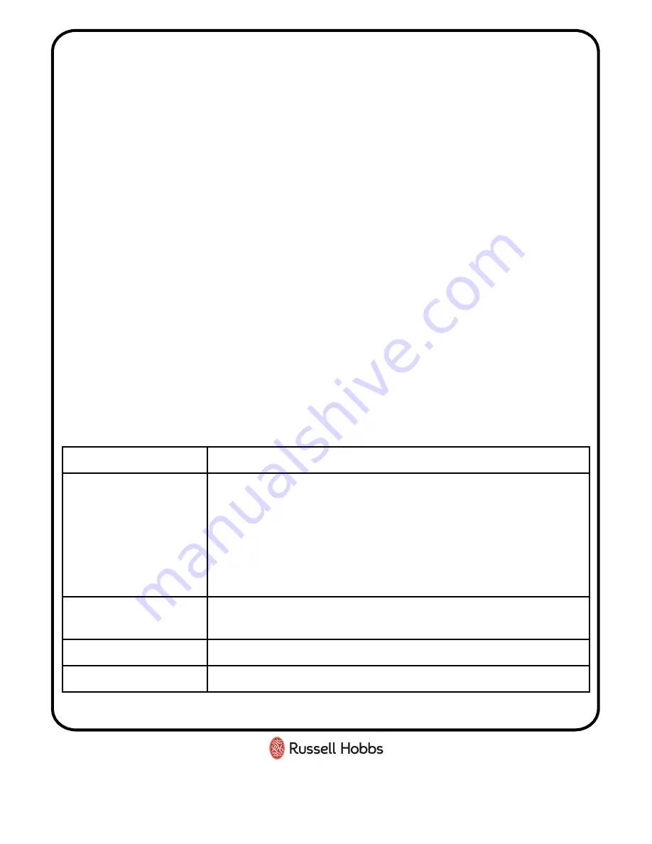 Russell Hobbs RH60EH401B Instruction Manual Download Page 16