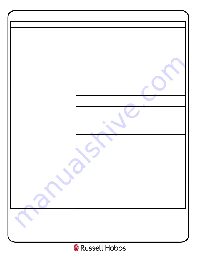 Russell Hobbs RHCF60 Instruction Manual Download Page 15