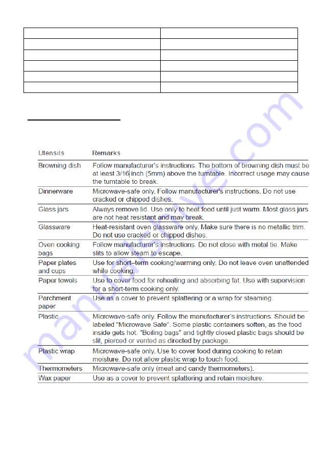 Russell Hobbs RHEM42G Instructions And Warranty Download Page 11