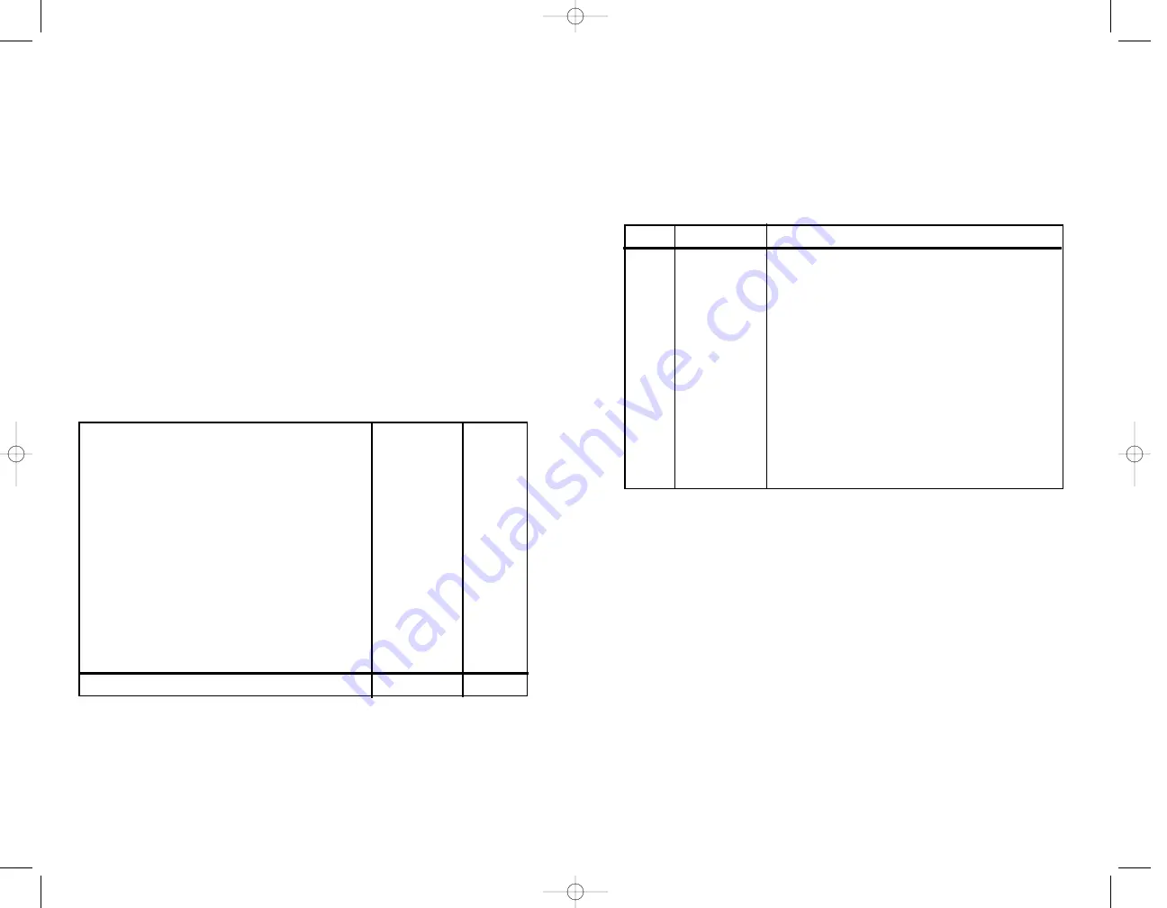 Russell Hobbs RHHM16 Owner'S Manual Download Page 7