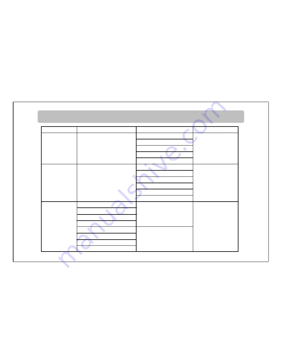 Russell Hobbs RHM3002 User Manual Download Page 23