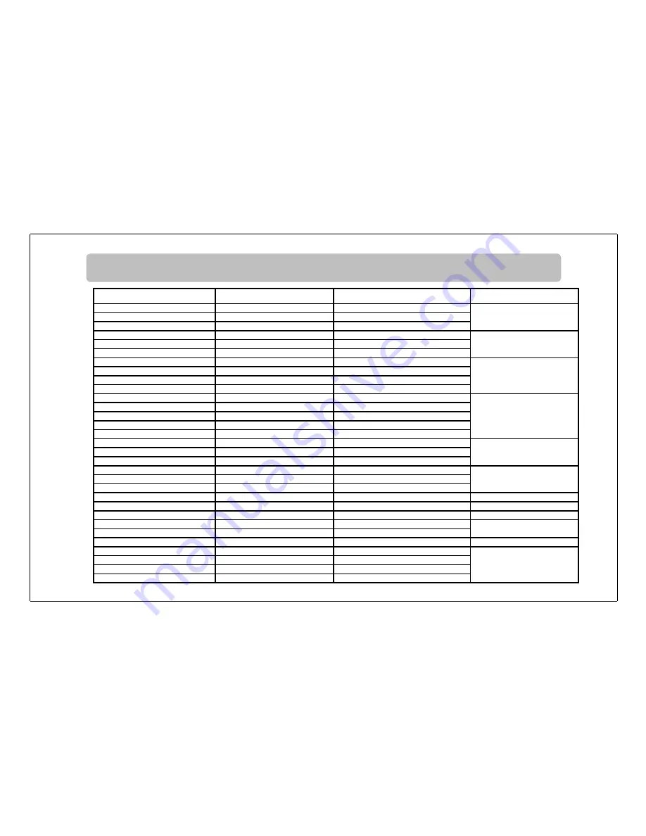 Russell Hobbs RHM3003 User Manual Download Page 25