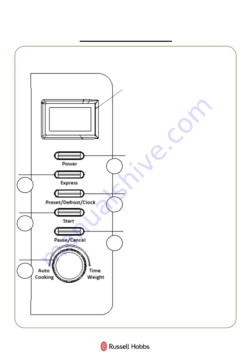 Russell Hobbs RHMD702 User Manual Download Page 19