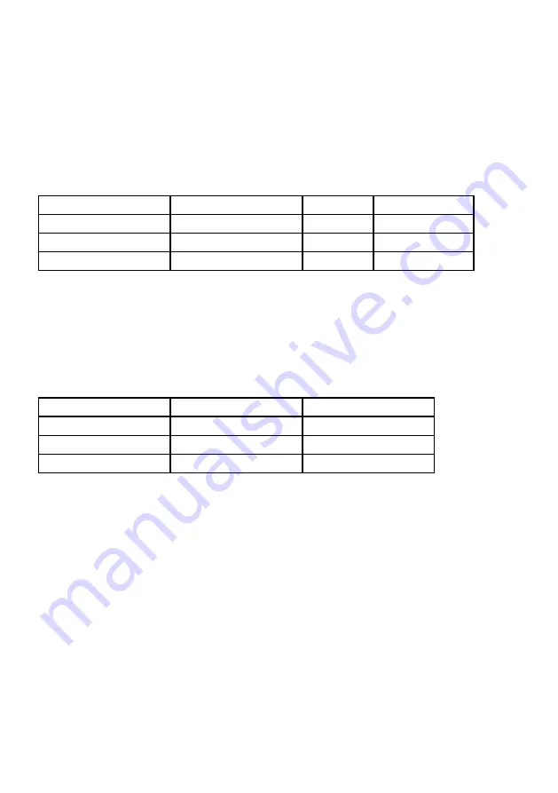 Russell Hobbs RHMO340 Instructions & Warranty Download Page 20