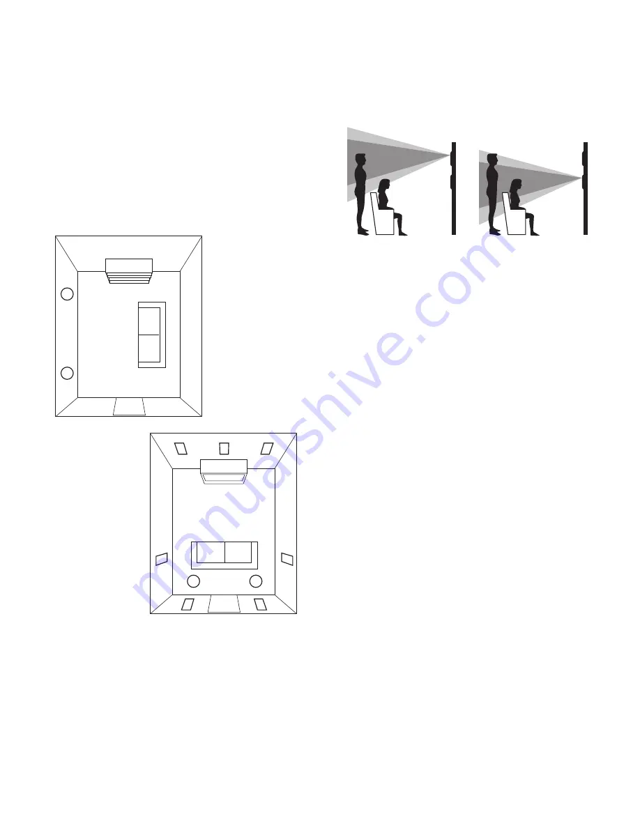 Russound Contractor Series Owner'S Manual Download Page 3