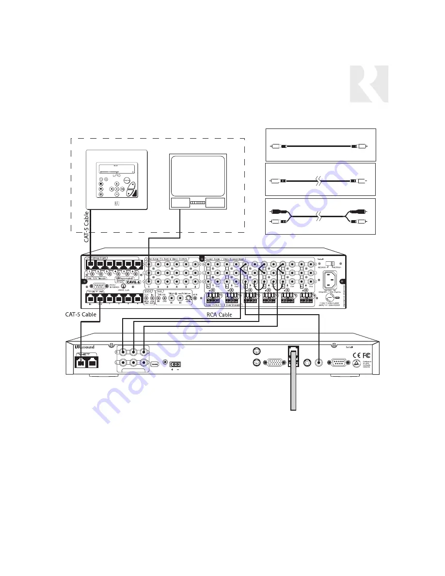 Russound SMS3 Installation Manual Download Page 13