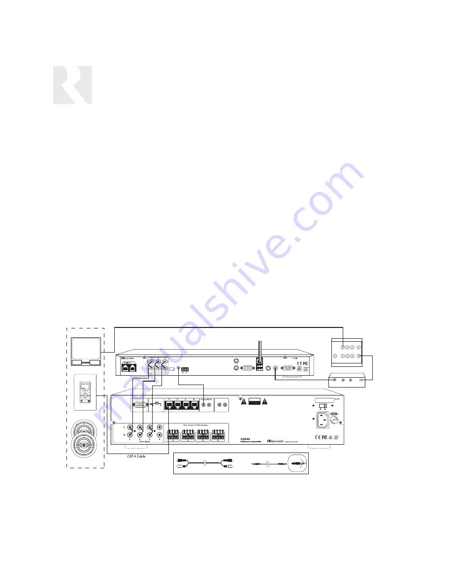 Russound SMS3 Installation Manual Download Page 14